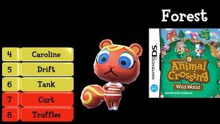 Ranking My Animal Crossing Villagers in all 8 of my Towns - 2025
