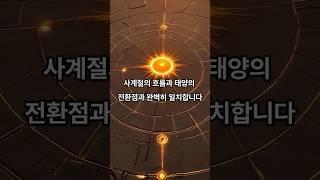 지구에 새겨진 SOS? 나스카의 미스터리 #나스카라인 #고대문명 #지구미스터리 #외계인설 #페루유적지 #세계7대불가사의 #shorts
