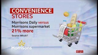 Convenience store prices way higher - even more so today (UK) 21/Sep/2024