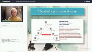 УРОК №3 ЧТО ТАКОЕ НАТАЛЬНАЯ КАРТА