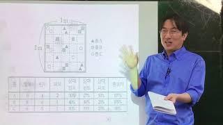 [요청] 윤도영 현강화되어버린 인강 레전드 귀여움 (30일의 기적)