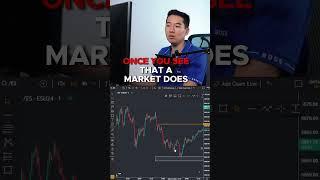 Full 1 Minute Trading strategy to make you a better trade