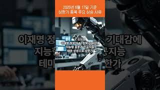 250617 상한가 종목 주요 상승 사유