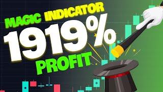 100% Proven MAGIC Scalping Indicator for TradingView [2024 Strategy]