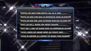 AFL 101 - "The Box"