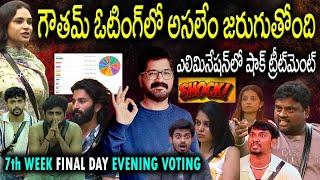 Bigg Boss Telugu 8 Voting Result | Bigg Boss Telugu 8 7th Week Voting Result | Bigg Boss 8 Vote ||