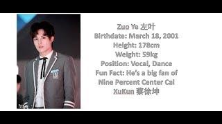 觉醒东方五子团个人资料 Awaken-F‘s Profile 2018