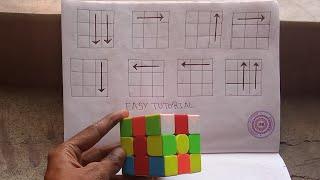 How to solve rubic's cube 3×3 ( Easy Tutorial ) ll How to solve rubic's cube 3×3 cube trick ll