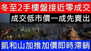 冬至日新盤加價加推試水溫失敗 只能賣出3成單位!凱和山只沽25伙 宇晴軒四小龍繼續跌價!樓市經歷先高後低 幾多好消息都支撐唔到!繼續破底成交!! 跌左3成仍然係全球最貴!未見底!唔好撈! 七師傅 樓市