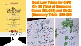 Best Law Tricks for CrPC Ch- 20 (Trial of Summons Cases 251-259) and Ch-21 (Summary Trials  260-265)