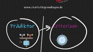 In 60 Sekunden: Prädiktor & Kriterium