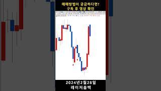 #단타 는 이렇게 쉽게 하는겁니다