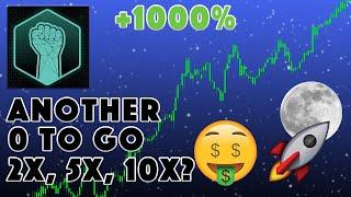 METAHERO ($HERO) - PRICE PREDICTION, ANALYSIS AND HUGE NEWS!!! (2021-2023)