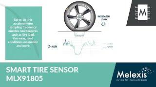 The MLX91805 smart tire sensor