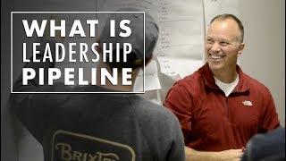 What is Leadership Pipeline?