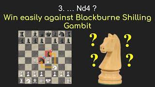 Win easily against the Blackburne Shilling Gambit - Tricks, Tips and Traps in 2 minutes