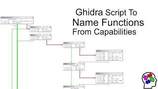 Ghidra Script To Name Function From Capabilities