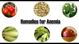 Anemia | How to Prevent Anemia | Anemia Treatment