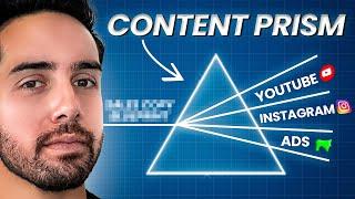 How To Create Content That Actually Gets Clients (The Content Prism)