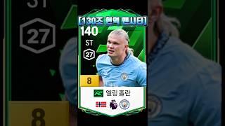 130조 현역 맨시티 스쿼드 #shorts