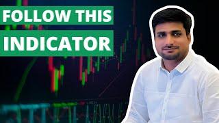 Best Forex Indicator for Scalping in 2024 Must Complete Watch | Free Download |