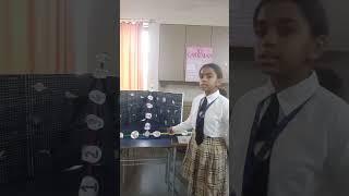 3D CARTESIAN