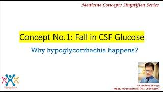 Medicine Concepts Simplified Series Part 1: CSF Glucose