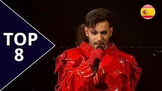 TOP 8 | BENIDORM FEST 2023 - FINAL | EUROVISION 2023 | SPAIN