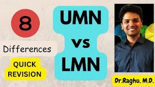 Upper motor neuron lesion vs. Lower motor neuron lesion | UMN vs LMN Physiology | Neurology