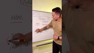 Как правильно писать числительные в русском языке? #егэпорусскомуязыку #русскийязык #егэ #умскул