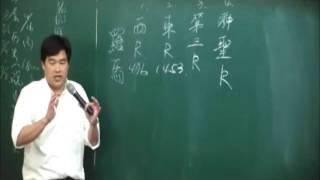 呂捷之莫名其妙記憶法!!