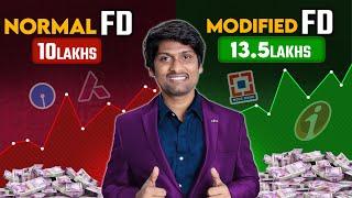 My FD Strategy Explained | Fixed Deposit Master Class| Book FD With Stable money