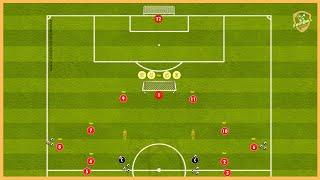 Fc Barcelona - Hansi Filick - Double Passing Combinations With Crossing And Finishing