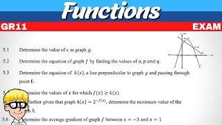 Functions Grade 11 Exam Questions