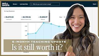 How Much Skillshare Paid Me | 6-Month Update | Teacher Fund Payment update 2022