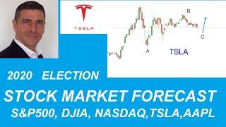 STOCK MARKET ANALYSIS Election 2020; S&P500, DJIA, NASDAQ, TSLA, AAPL, TA#TechnicalAnalysis