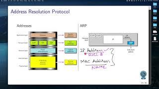 Wireshark | 04 | Analysis of the ARP protocol