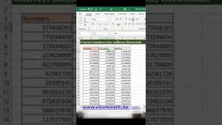 Convert numbers into millions/thousand |#shorts |#exceltricks
