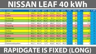 Nissan Leaf rapidgate has been fixed (long version)