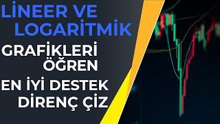 LİNEER VE LOGARİTMİK GRAFİK NEDİR NASIL KULLANILIR ÖĞRENELİM ! Teknik Analiz Eğitimi #47