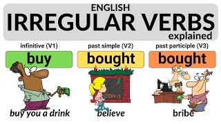 Learn the Irregular Verb 'Buy, Bought, Bought' in English | Common Uses Explained