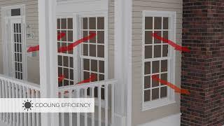 Energy Efficiency Window Shades