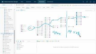 Kubernetes monitoring with vRealize Operations Deep Dive