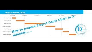 How to prepare Gantt Chart in 3mins