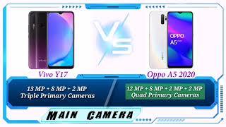 VIVO Y17 VS OPPO A5 2020(3GB) Specs Comparison