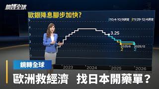 歐元區通膨降溫、經濟走軟 歐洲央行明料降息1碼至3%　惟成員國舉債投資、政局動盪　恐抵銷降息效果　專家建議效法日銀YCC｜鏡轉全球｜#鏡新聞