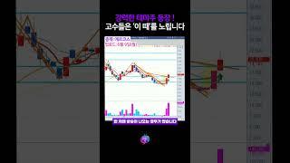 S급 테마주 눌림목 첫상한가 단타 매매