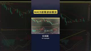 MACD波峯波谷戰法MACD Peak and Valley Trading Method #交易 #盘势分析 #MACD#btc