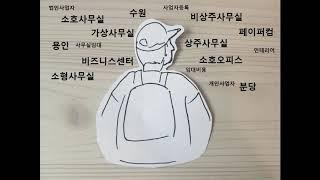 소호사무실 비즈비즈