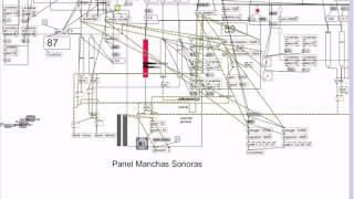 Sound stains Max/Msp Patch demo